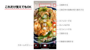 これだけでもOK！TikTokの画面の見方（ボタンやタブの機能）