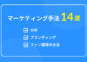 【マーケティング手法14選】分析、ブランディング、ファン獲得の方法